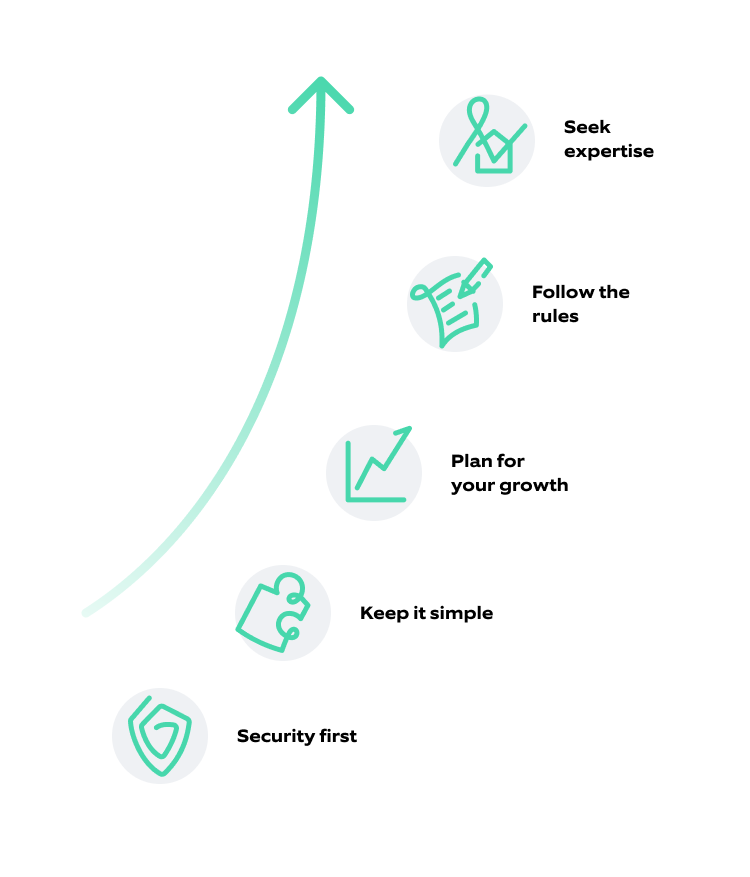 Best practices for successful cloud landing zone implementation