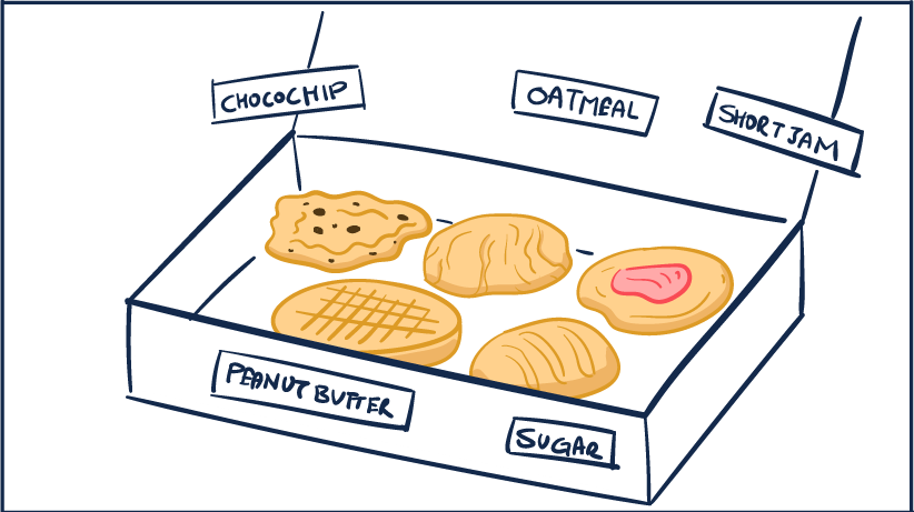 Doodle art of types of cookies in a box.