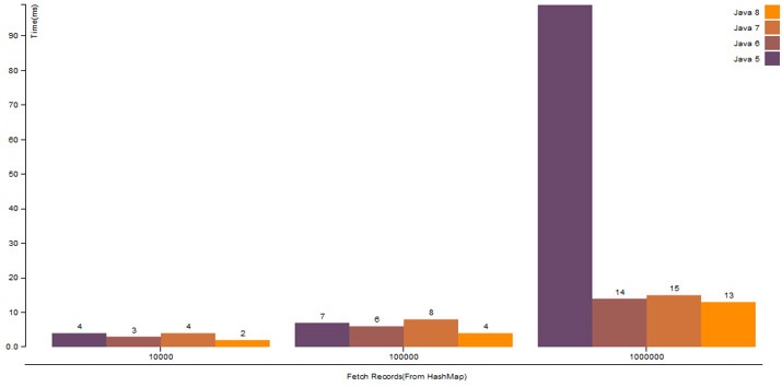 graph1