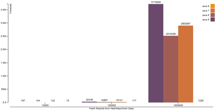 graph2