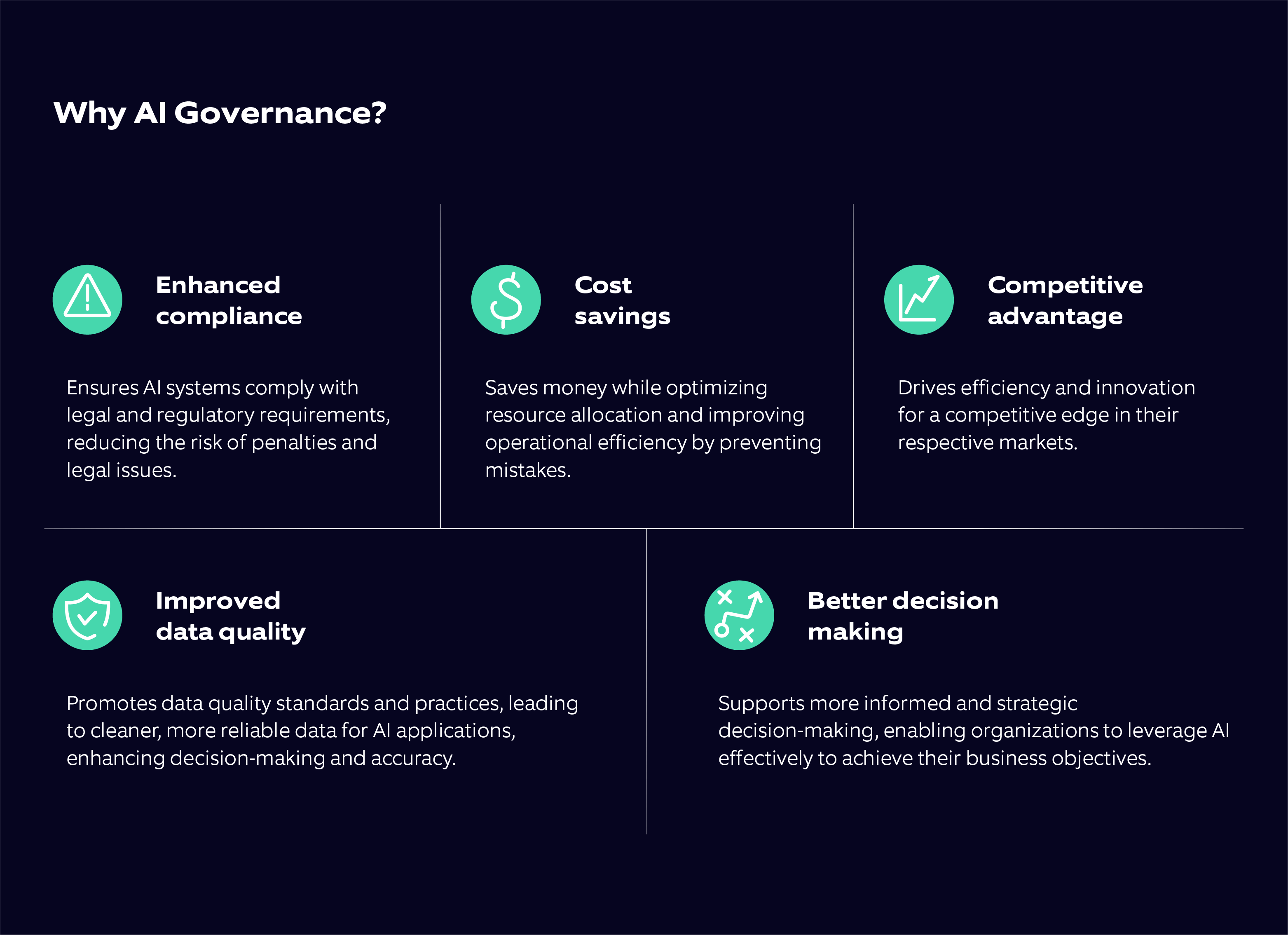 5 point listing why AI governance