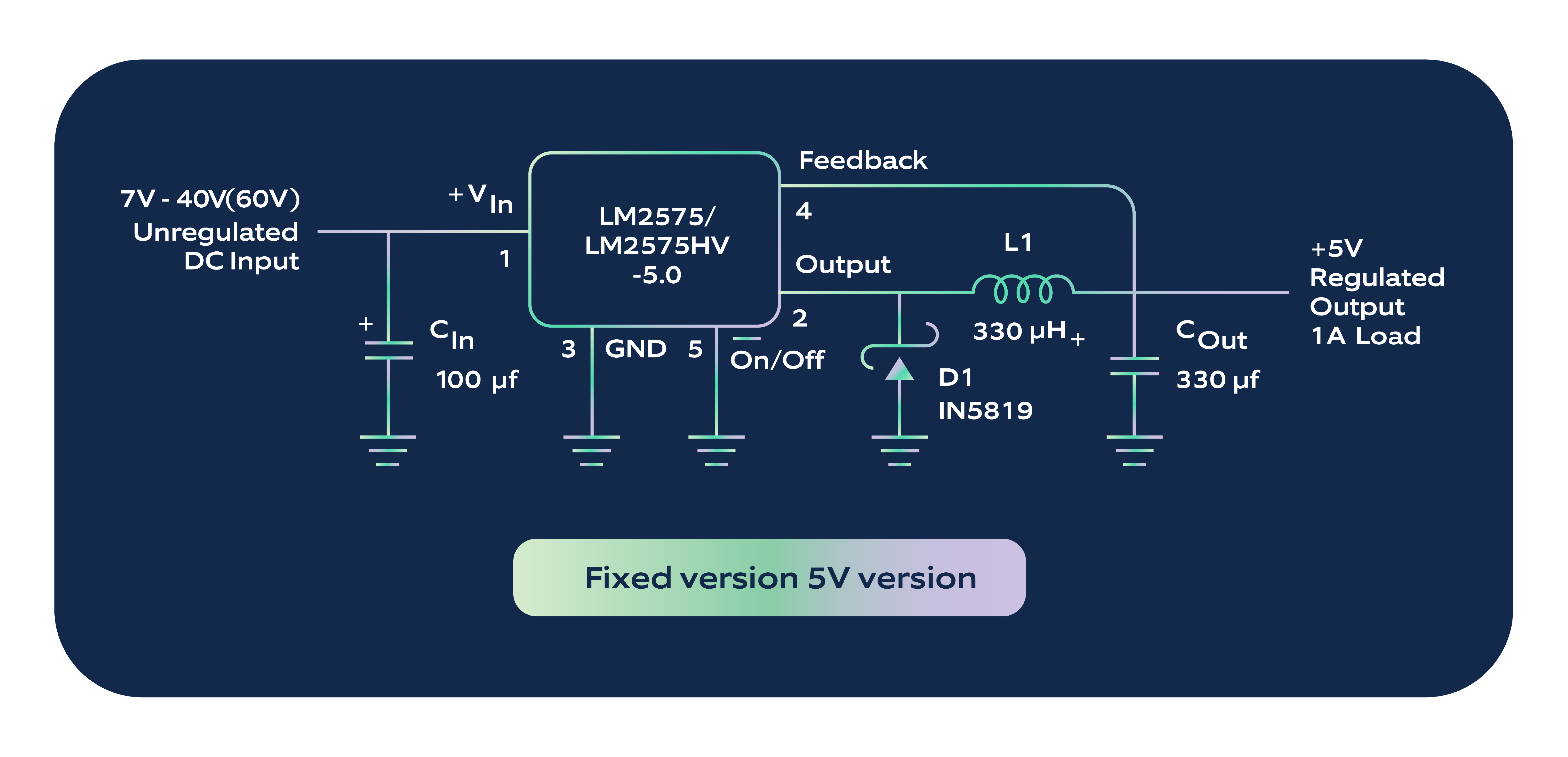 Fixed version 5V version