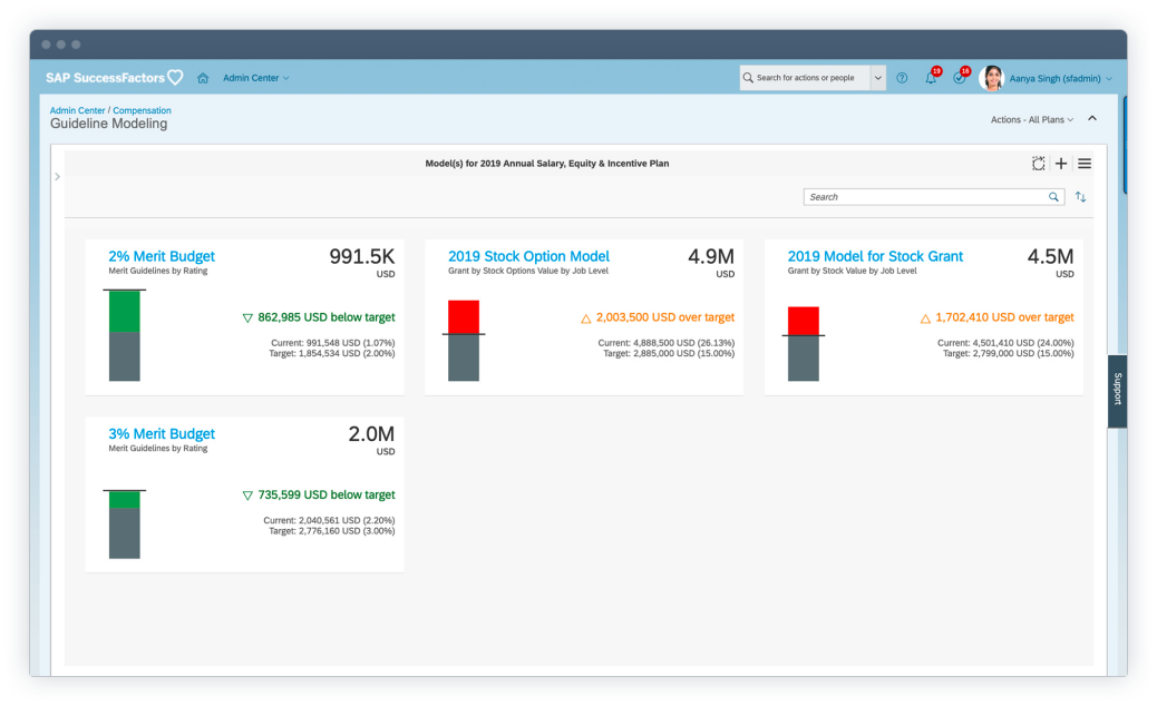 sap-successfactors-compensation