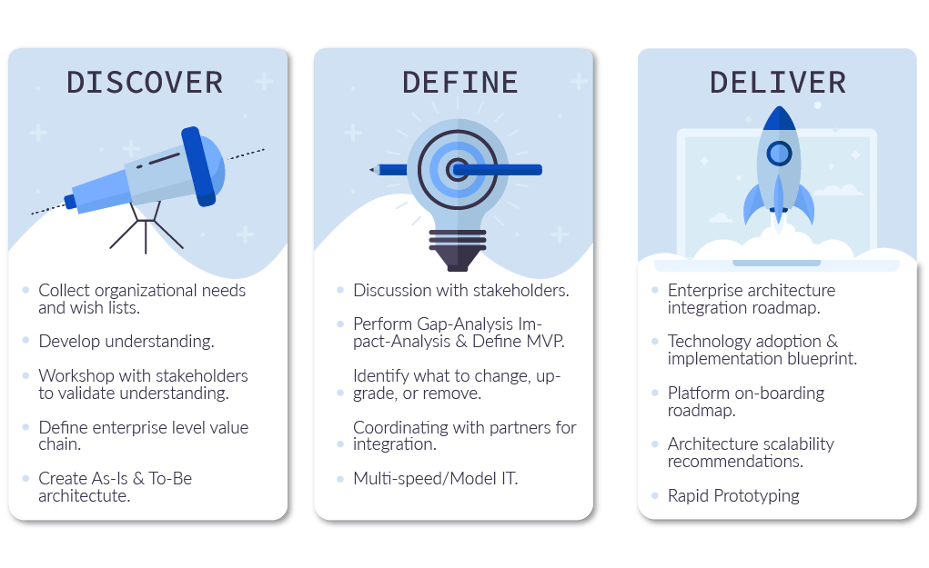 Download Nagarro S 3d Framework