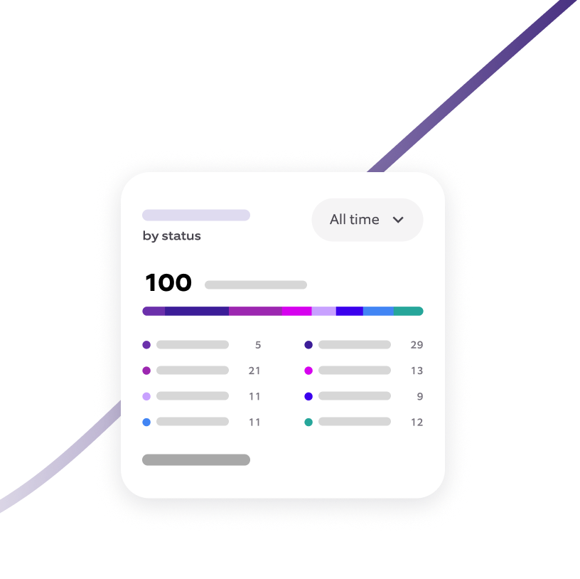 optimized inspections workflow